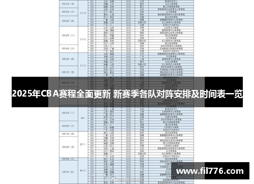 2025年CBA赛程全面更新 新赛季各队对阵安排及时间表一览