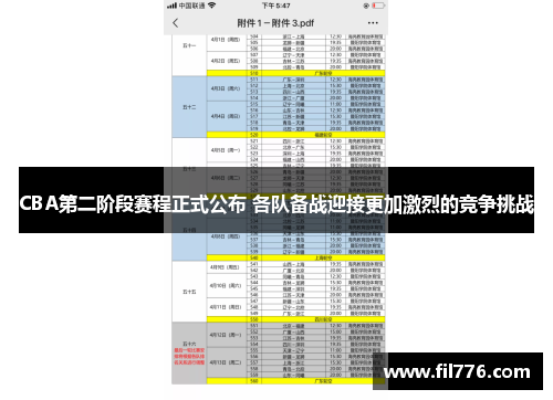 CBA第二阶段赛程正式公布 各队备战迎接更加激烈的竞争挑战