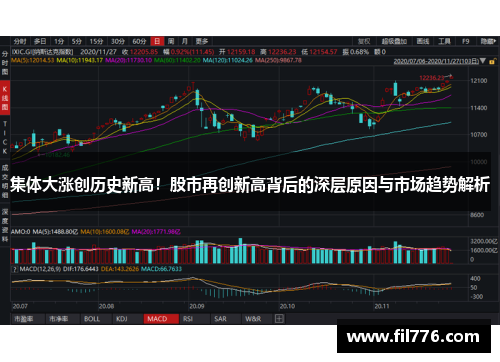 集体大涨创历史新高！股市再创新高背后的深层原因与市场趋势解析